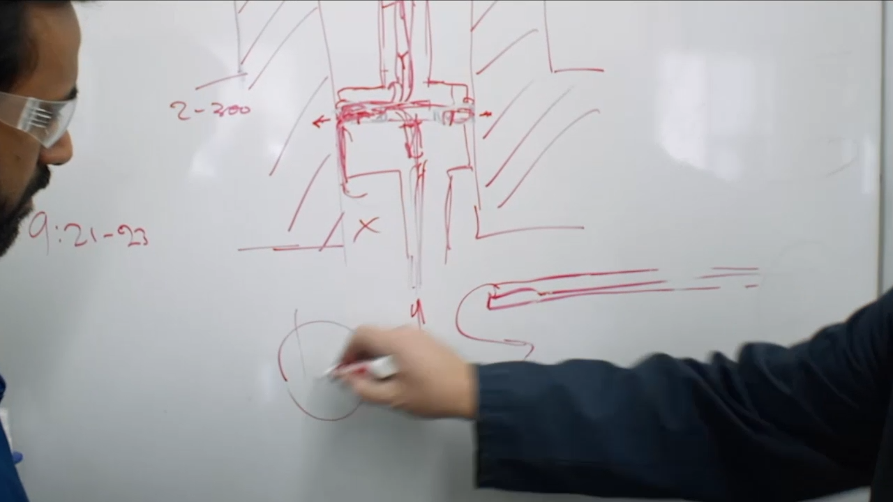 То, что нужно миру в следующий раз, мы делаем сейчас